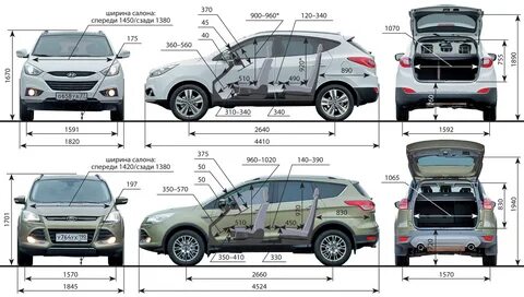 Габариты хендай ix35
