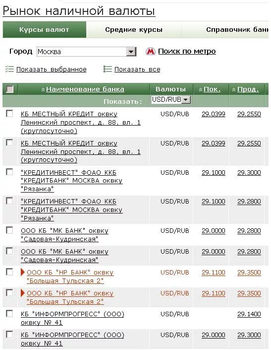 Банки покупка наличной валюты. Рынок наличной валюты. Курсы валют в Москве. Обмен наличной валюты.