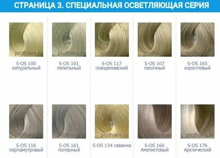 Профессиональная краска для волос холодные оттенки