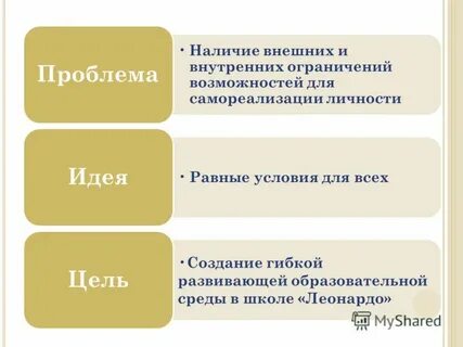 Наличие внешний