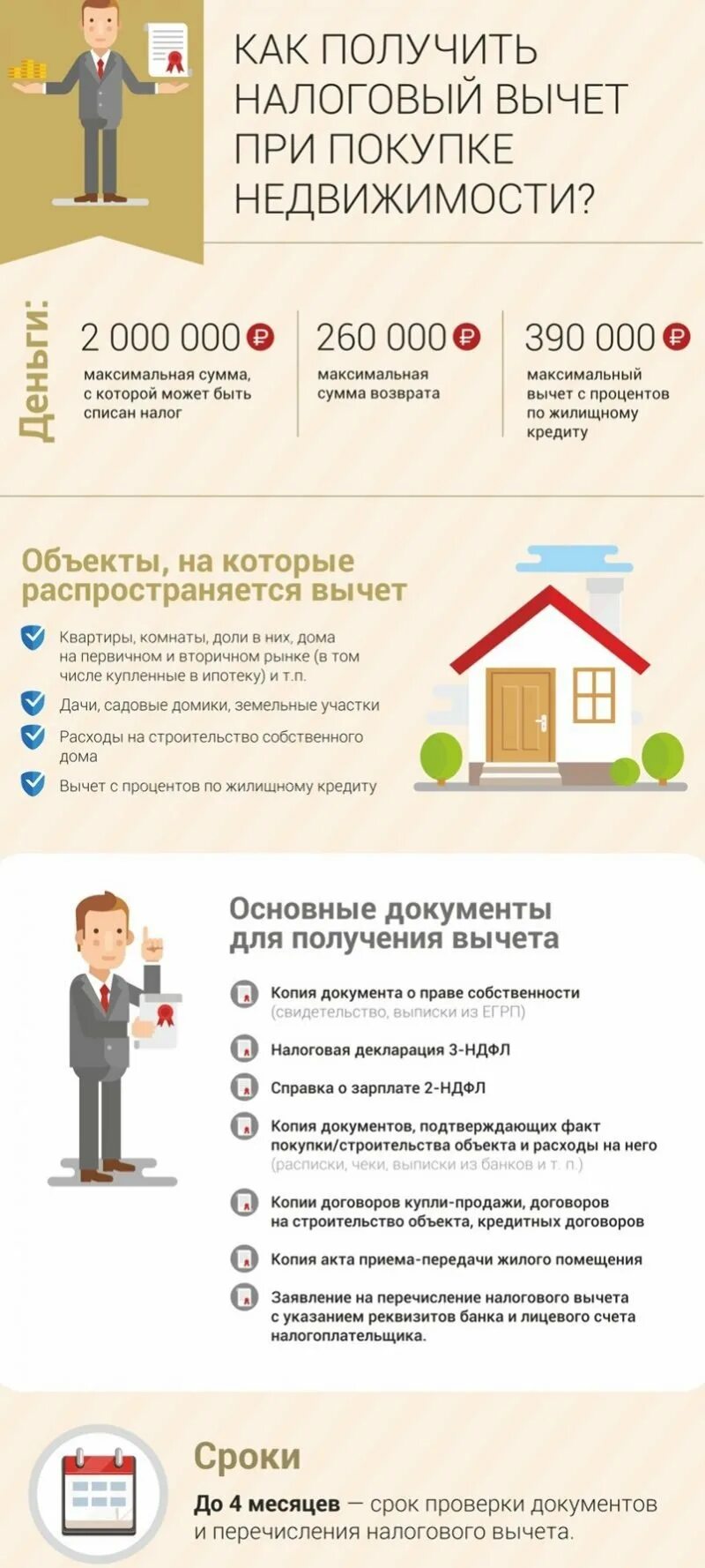 Как получить вычет за проценты по ипотеке. Налоговый вычет. возврат налогового вычета за квартиру. налоговый возврат за квартиру в ипотеку. налоговый вычет на приобретение жилья.