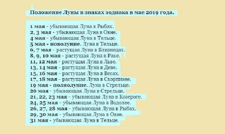 Какого числа убывающая Луна. Когда будет убывающая Луна в мае. Какая сегодня Луна. Новолуние в апреле.