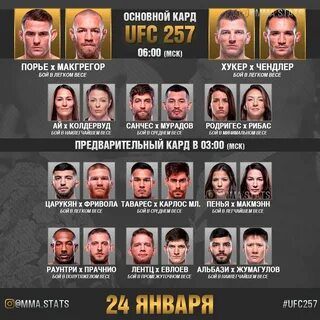 Календарь боев ufc