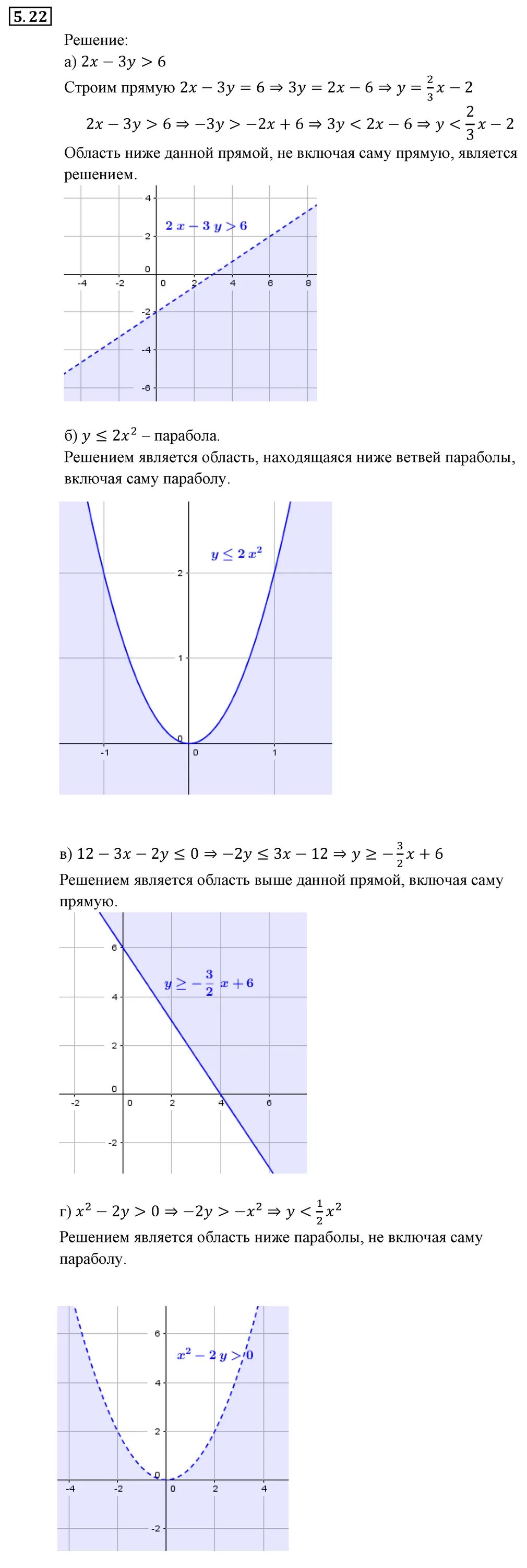 Skysmart алгебра 9 класс. Задание 5.3 9 класс Мордкович.