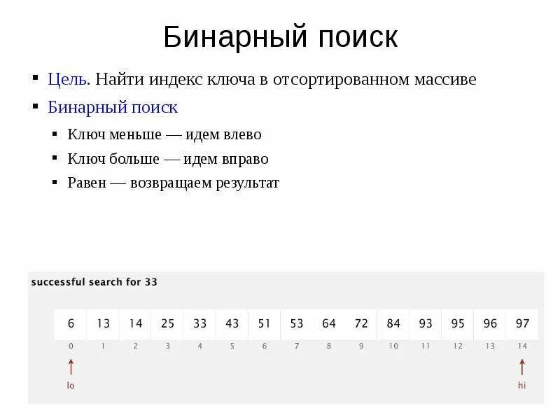 Бинарный поиск. Бинарный (двоичный) поиск. Двоичный поиск в массиве. Бинарный поиск в отсортированном массиве. Бинарный поиск элементов