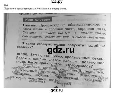 Русский язык 4 класс учебник упр 196