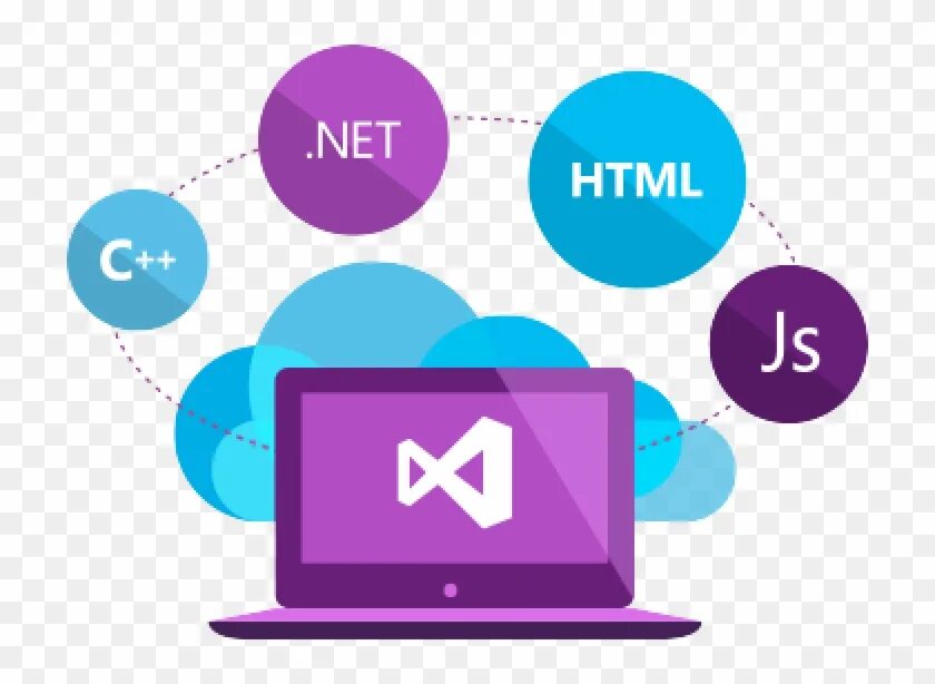 A s b net. Программист иллюстрация. программирование картинки. .net разработчик. логотип веб разработчика.