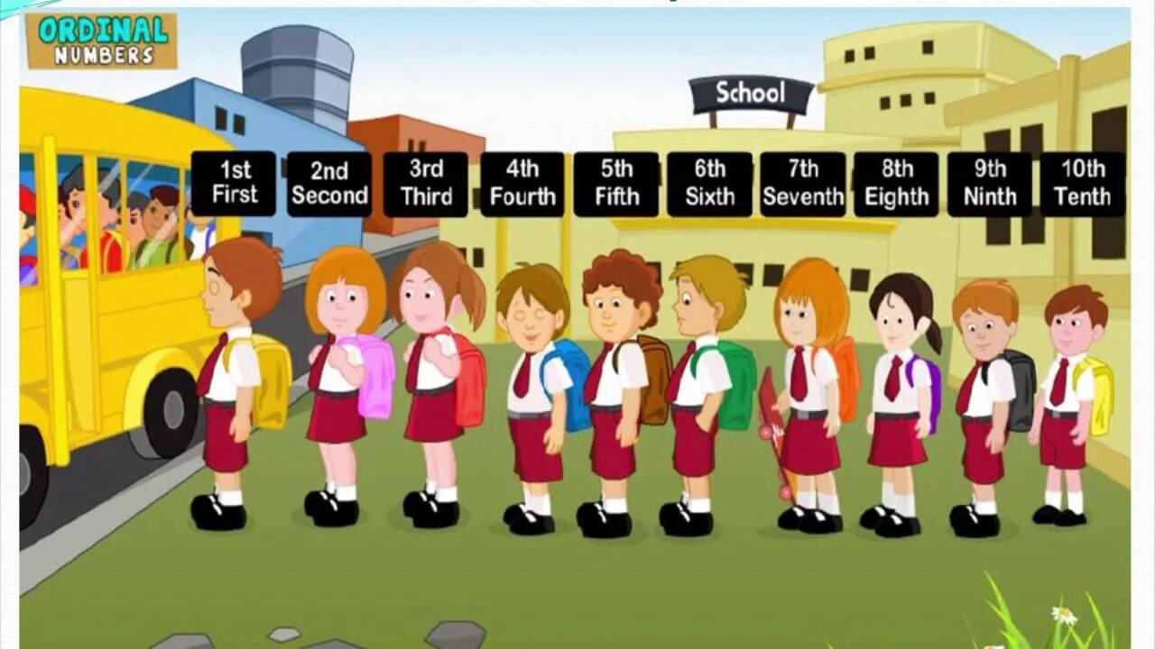 Spotlight 4 ordinal numbers. Тетрадь спотлайт 4 класс. Spotlight 4 numbers. Спотлайт 4 класс. Ordinal numbers for kids table.