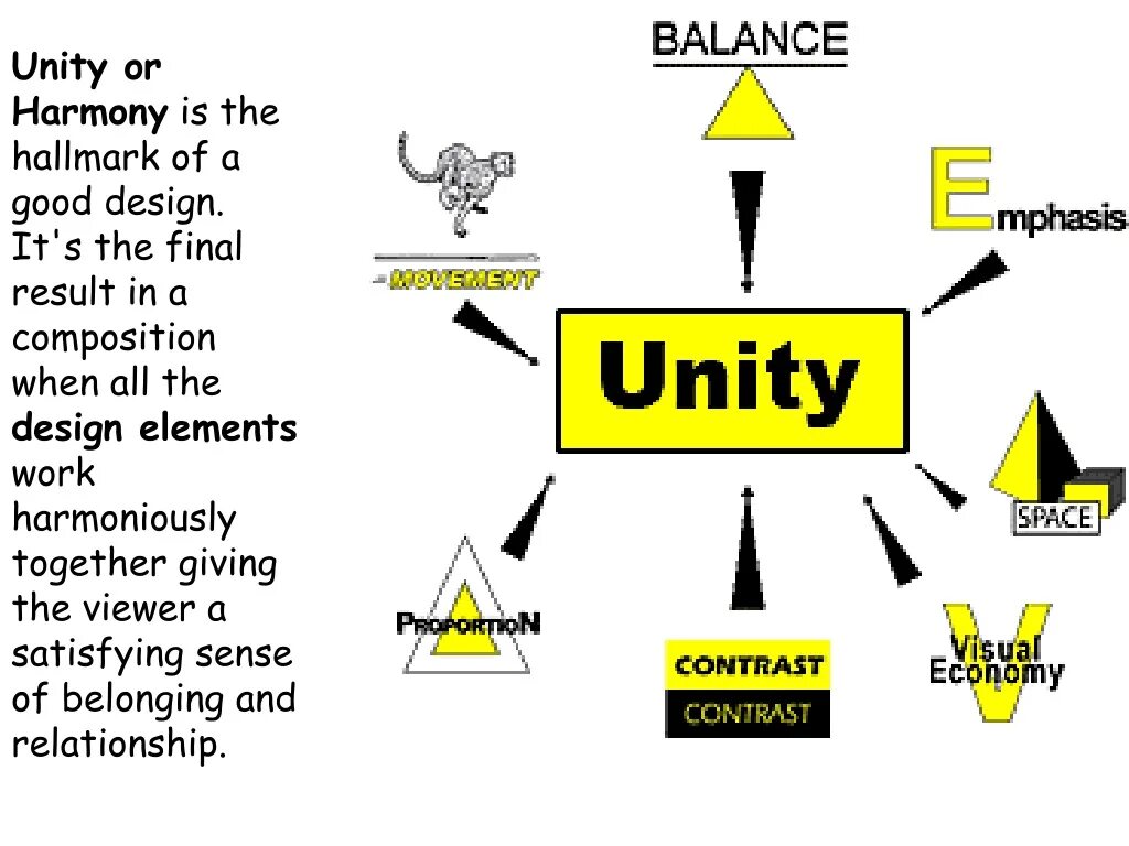 Element work. Principles of good Design. Principles of Art. Elements and principles of Design. The principles of uniformity.