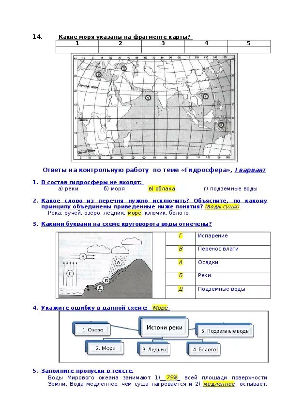 Самостоятельная работа по географии 6 класс ответы. Контрольная работа по географии 6 класс по гидросфере Герасимова. Проверочная работа по географии 6 класс мировой океан. Задания по гидросфере. Контрольная работа по теме гидросфера.