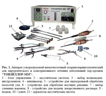 Тонзиллор отзывы