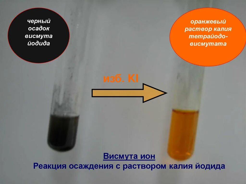 Железо и нитрат ртути. Иодид железа 3 цвет раствора. Черный осадок. Пробирка с черным осадком. Качественная реакция на иодид калия.