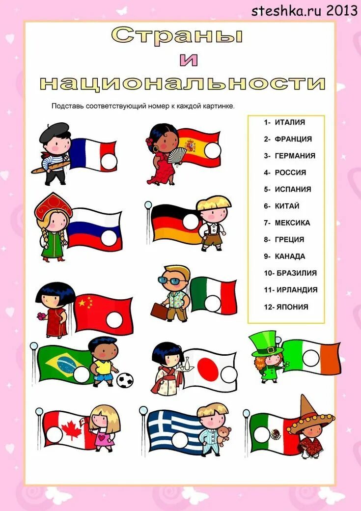 Countries and nationalities worksheets for kids. Countries and nationalities for kids. Countries and nationalities. Упражнения на страны в английском языке. Страны на английском задания.