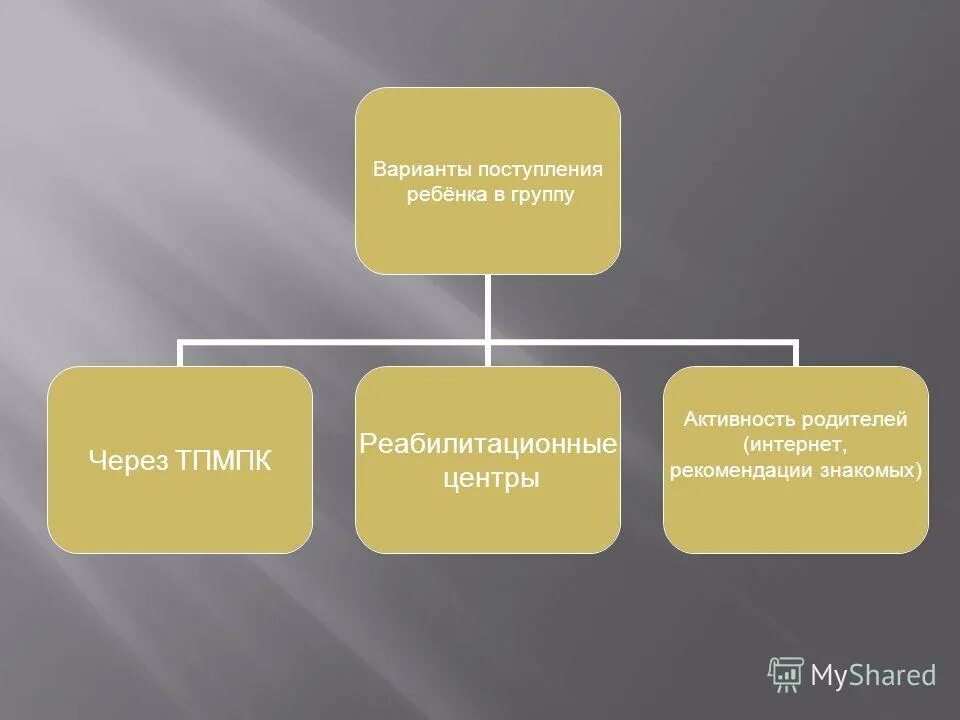 питание и его значение. ординарность потока означает. органы пищеварения и их функции. школа 2017 дорама. вместе с тем поступающие в.