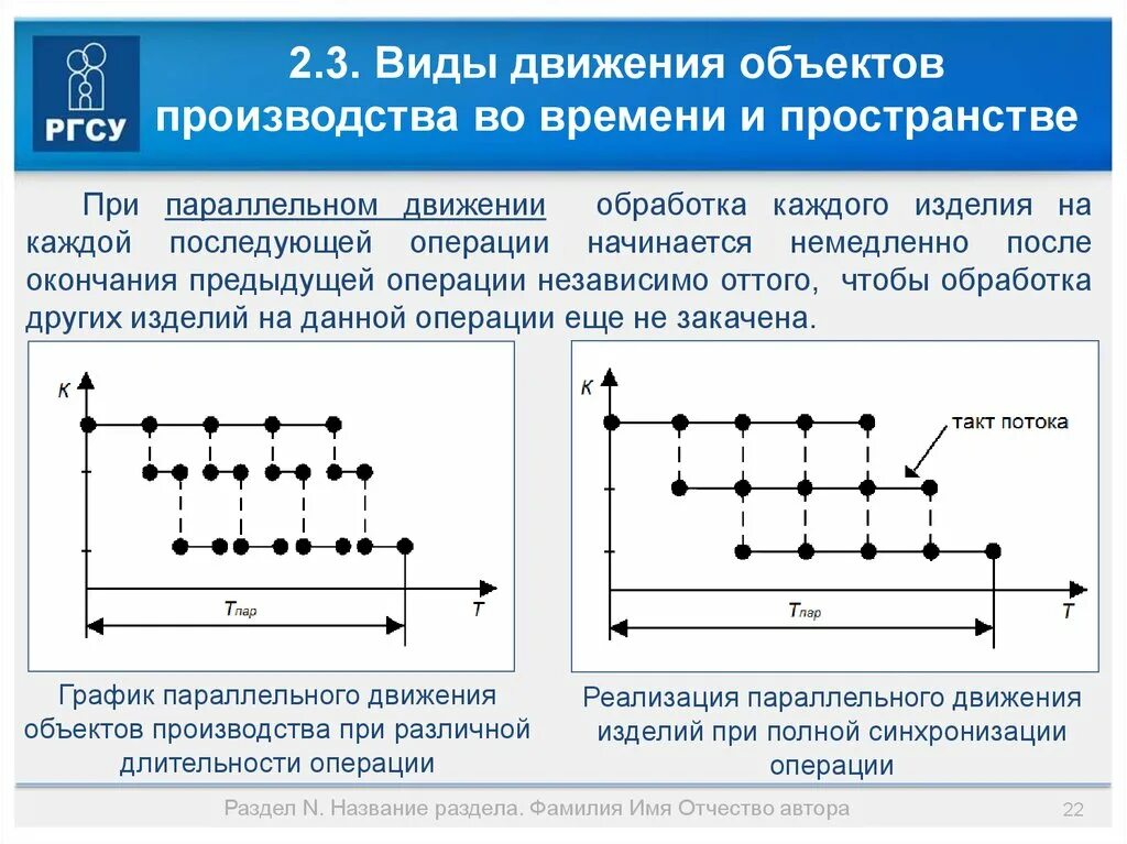 Смежное движение. Параллельно последовательное движение. Параллельный вид движения на производстве. Параллельно последовательный метод производства. Разновидности движений.