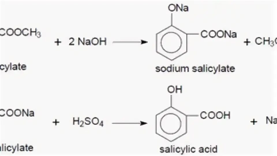 So3 naoh продукт реакции. Ацетанилид naoh. ацетилсалициловая кислота naoh реакция. ацетилсалициловая кислота naoh. ацетилсалициловая с naoh.