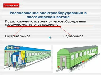 Вагон электрооборудование