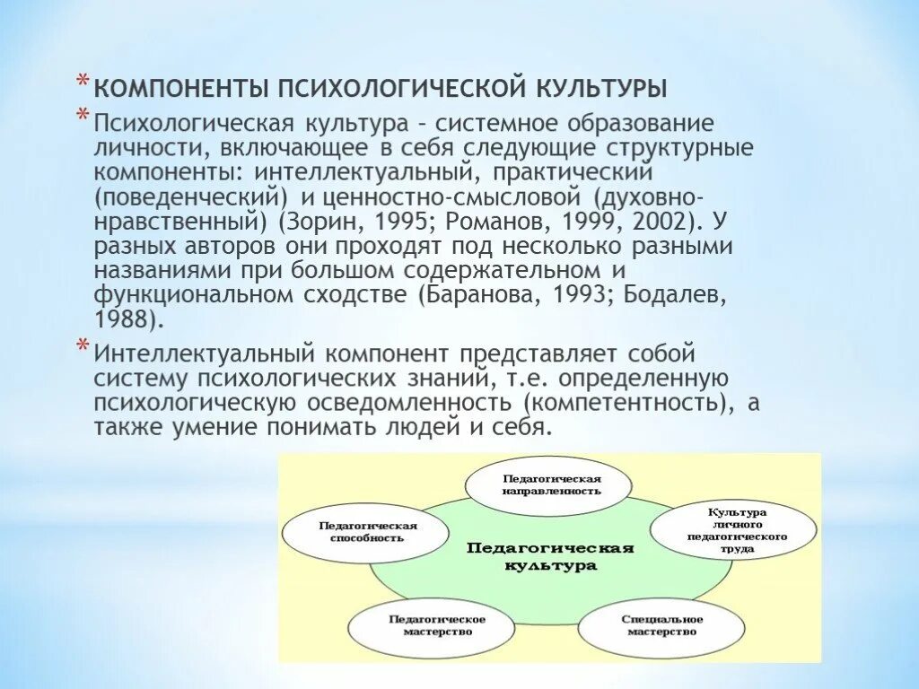 Влияние культуры на психологию человека. Компоненты психологической культуры. Психологическая культура. Компонентам психологической культуры личности. Функции психологической культуры.