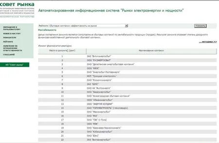 Список нп