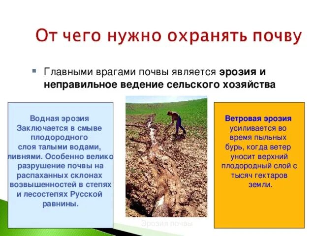 Распашка крутых склонов является примером