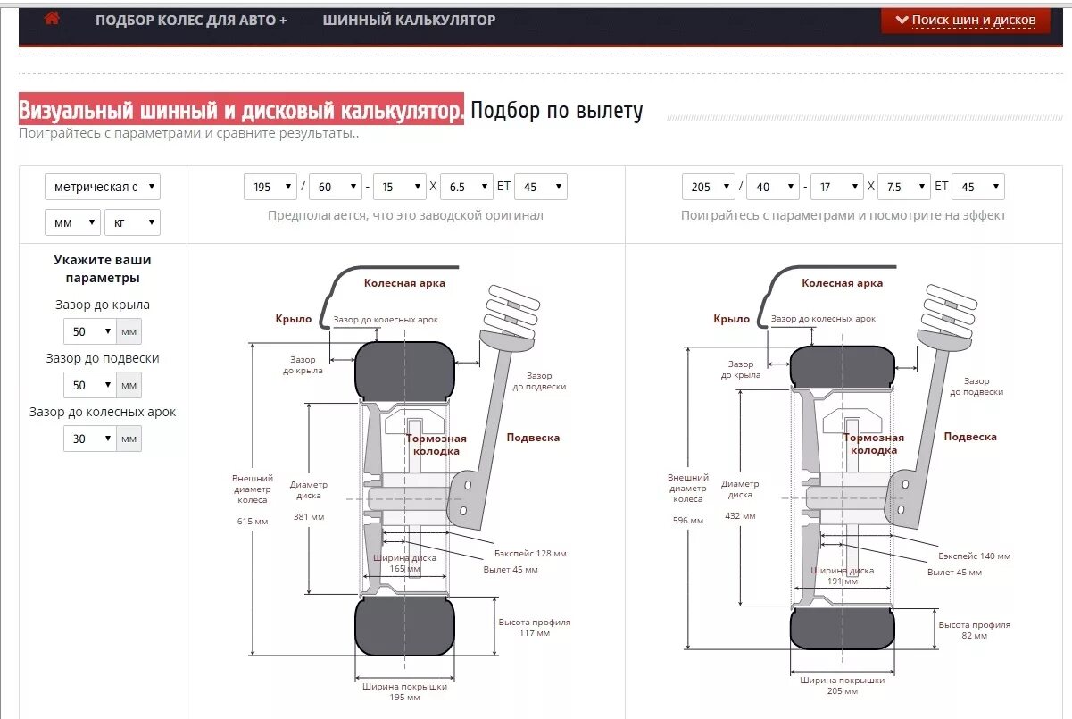 Калькулятор резины и дисков. Шинно дисковый калькулятор визуальный. Калькулятор диаметра колеса. Шинный калькулятор 225 65 r16. Шинный калькулятор 205 65 r16.