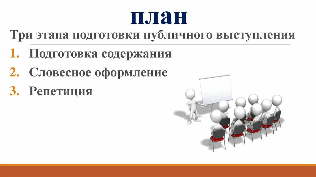 План публичного выступления. Этапы публичного выступления схема. План подготовки к выступлению