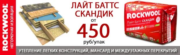 Роквул плотность кг м3. Баннер роквул скандик. роквул лайт баттс скандик плотность кг/м3. роквул скандик 50 плотность. лайт баттс экстра.