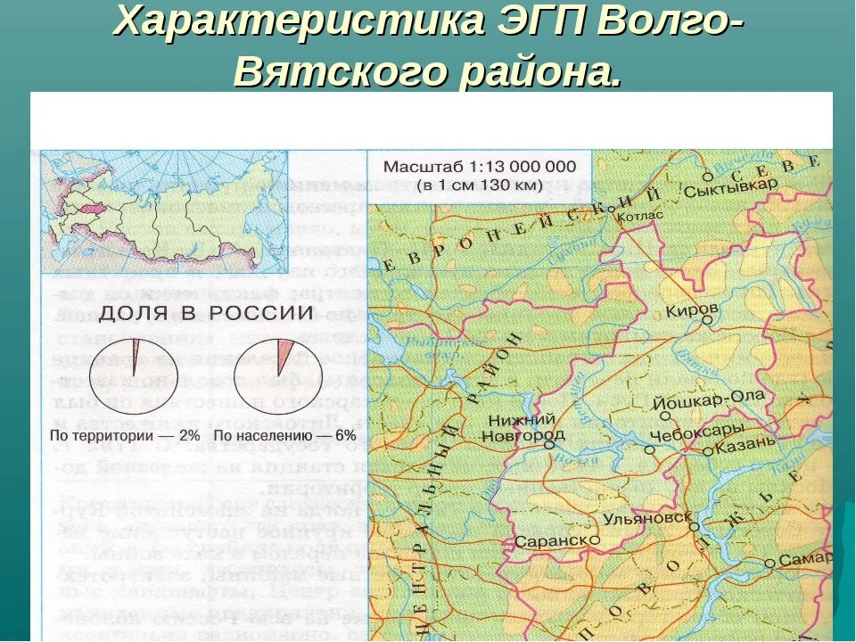 Волго-Вятский экономический район на карте. Волго-Вятский экономический район географическое положение. Волго-Вятский район ЭГП района. Географическое положение Волго Вятского района на карте.