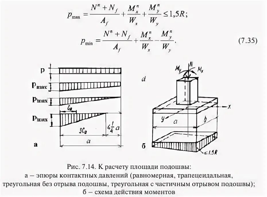 Допускается ли отрыв. Противопожарный разрыв между зданиями. Надрыв связок голеностопного сустава гематома. Расчетное давление под подошвой фундамента. Допускается ли отрыв.