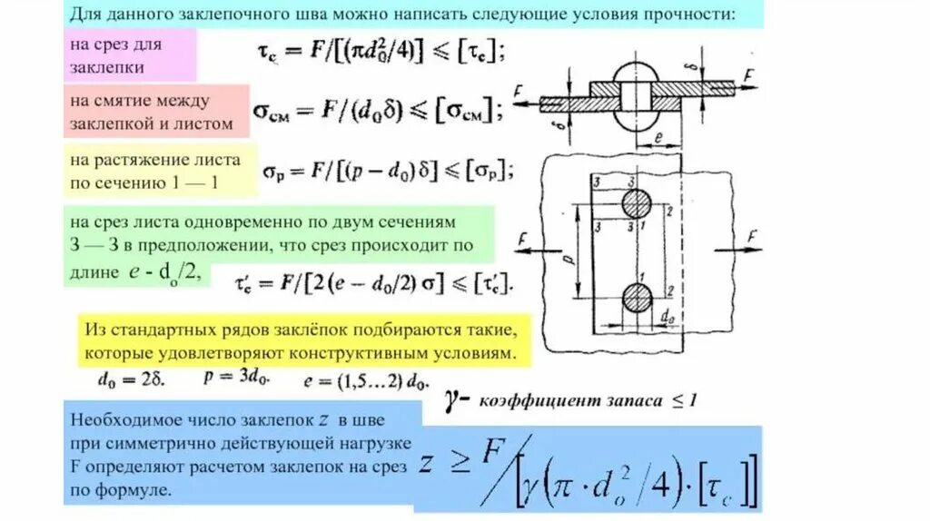 Расчетная срез. Срез и смятие техническая механика. Условие прочности заклепки на смятие. Проверка прочности листов на смятие. Прочность пластины на срез.