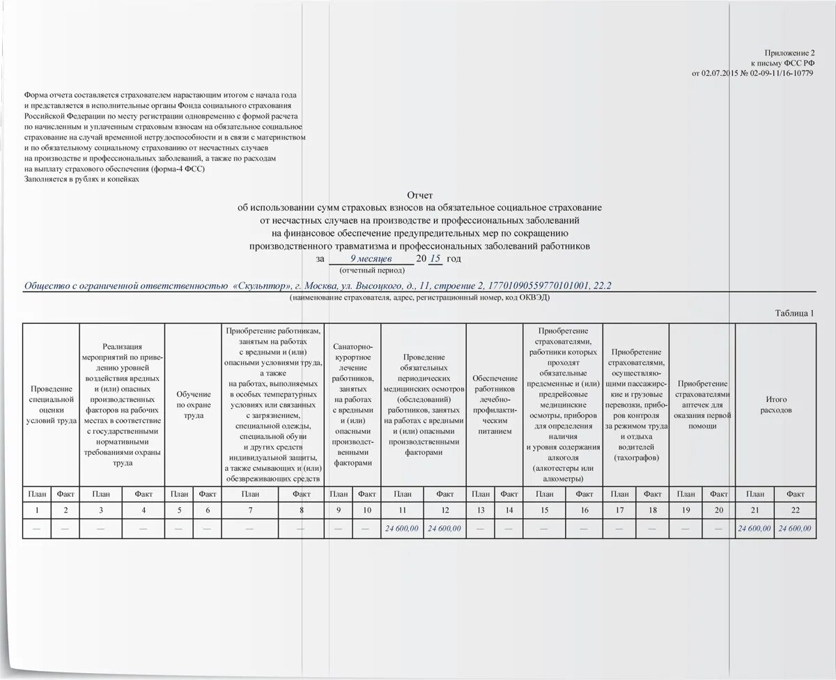 Возмещение фсс 2024. План финансового обеспечения предупредительных мер в 2020 году образец. ФСС пример заявления о возмещении. ФСС отчёт по предупредительным мерам. Отчет об использовании СИЗ В ФСС.