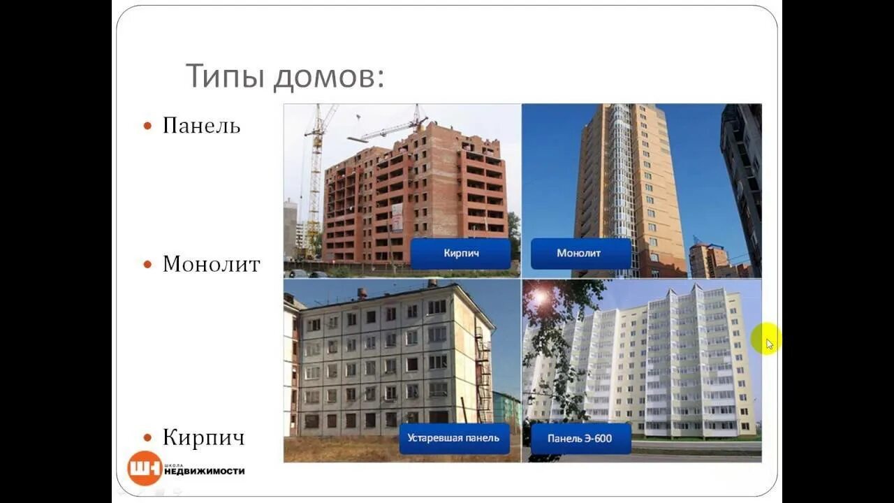 Какой тип дома выбрать. Панельно-монолитный дом. панельные и кирпичные дома разница. монолитный кирпичный панельный. кирпич монолит панель.