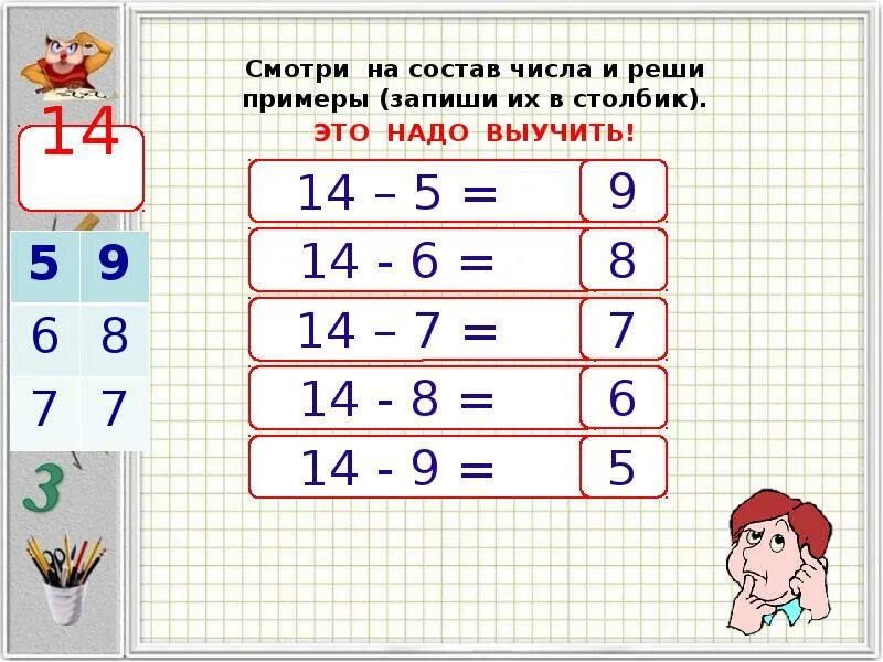 Состав чисел 14 15 16. Запиши пример. Состав числа. Примеры на 14. Примеры на состав числа 14.