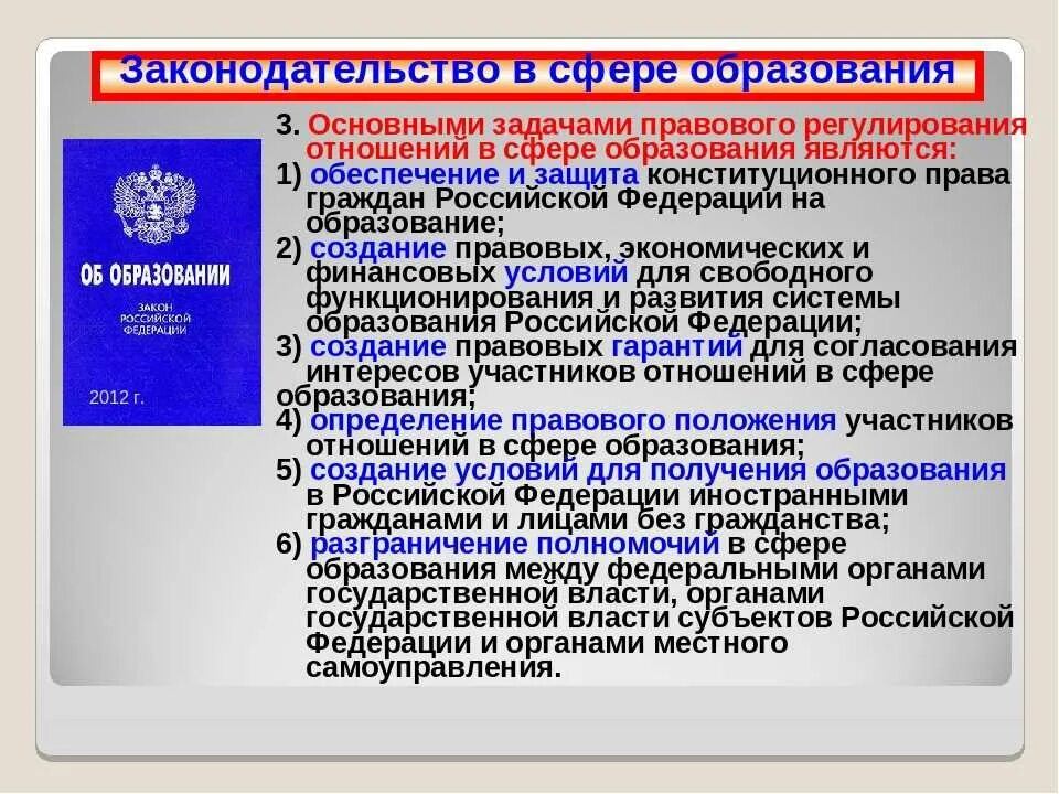 Фз о координации международных
