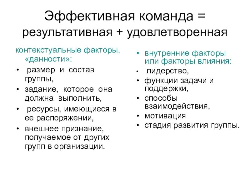 Команда проекта понятие синергизм эффективность команды Картинки ЭФФЕКТИВНОСТЬ КОМАНДЫ