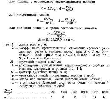 Между ножами гильотины