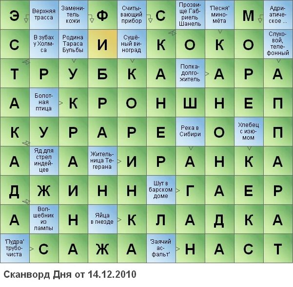 Слово 5 букв последняя а четвертая б. Юбка сканворд. 5 Букв сканворд. Термин 5 букв сканворд. Шесть букв первая н.