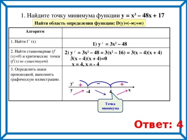 Найдите точку минимума функции y. Найдите точку максимума функции y=x^3. Найдите точки минимума функции y x2+2x+2. Точка минимума функции y= x -1/x. Минимум функции y 2x 3