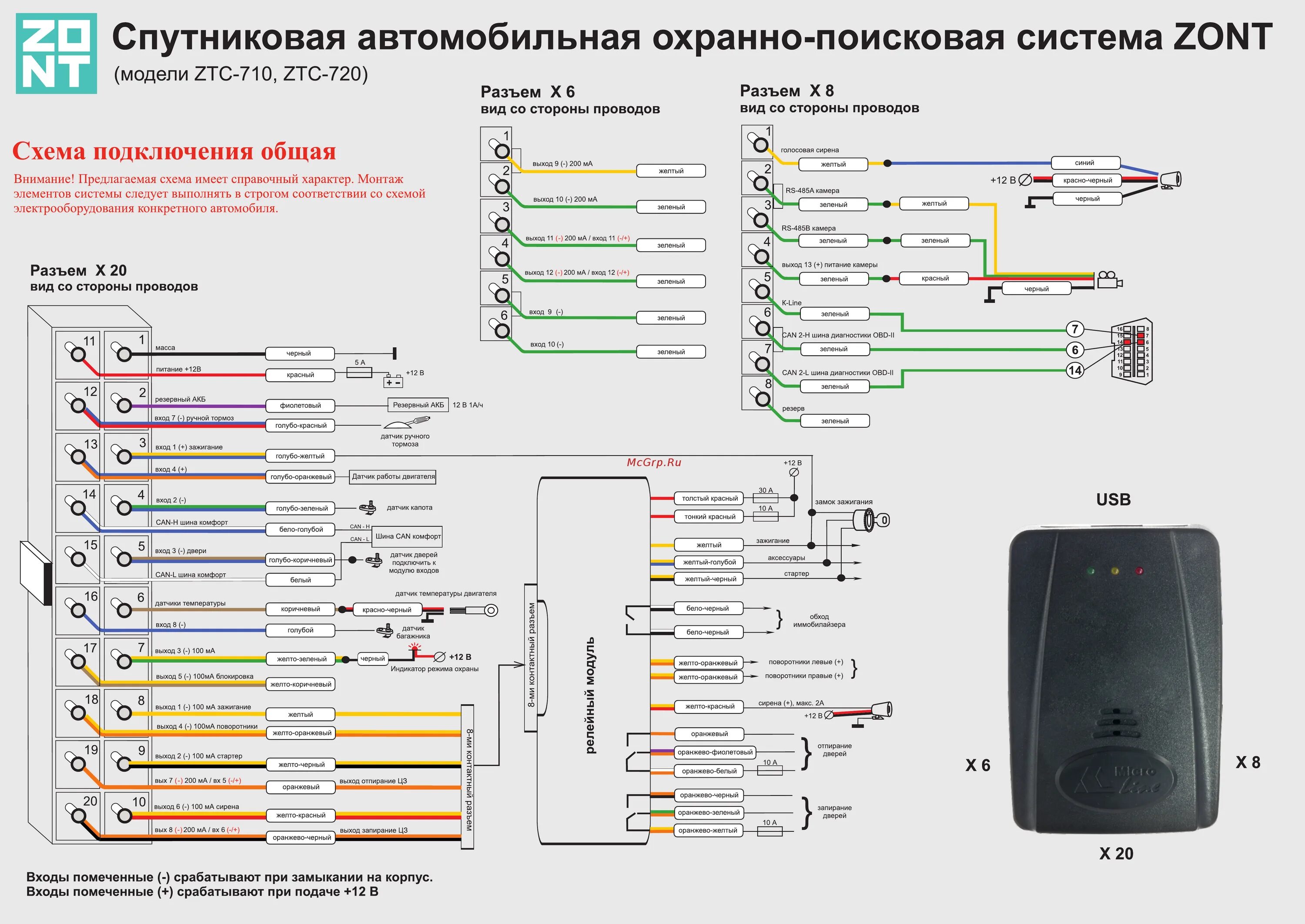 Zont ZTC-300. Схема подключения сигнализации Zont 700m. Схема Zont ZTC-200. Схема подключения ZTC-300.