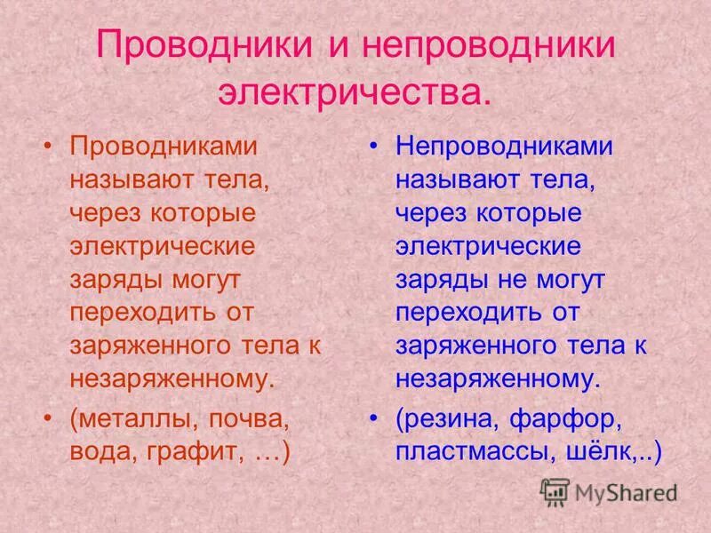 Дать определение проводников. Проводники и непроводники электричества. Проводники и не проводники. Проводники электрического тока примеры. Проводники электричества примеры.