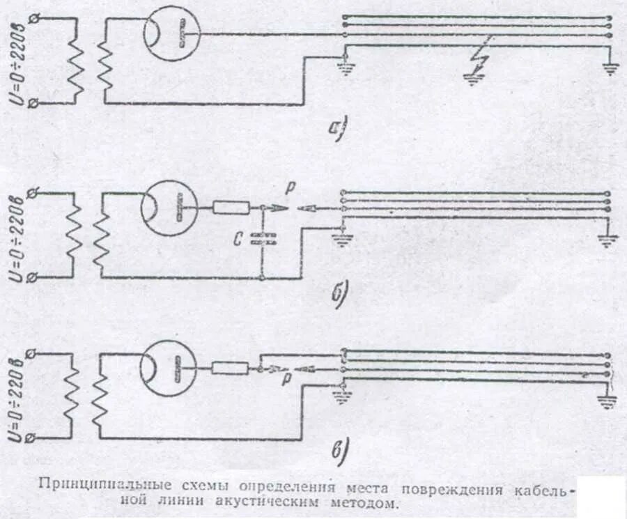 Поиск повреждения кабельной линии. Акустический метод поиска повреждений кабеля схема. Акустический метод определения повреждения кабельной линии. Акустический метод поиска места повреждения силового кабеля. Схема акустического метода поиска повреждения кабеля.