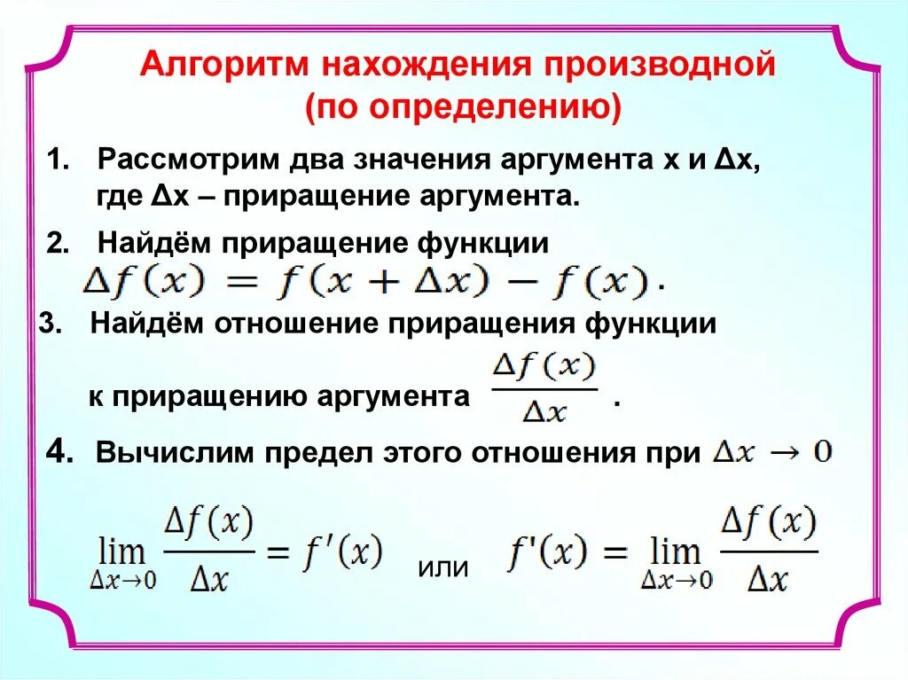 Приращение значение. Нахождение производных функций с помощью определения производной.. Определение производной алгоритм нахождения производной. Найти производная функции по определению. Алгоритм нахождения производной функции.