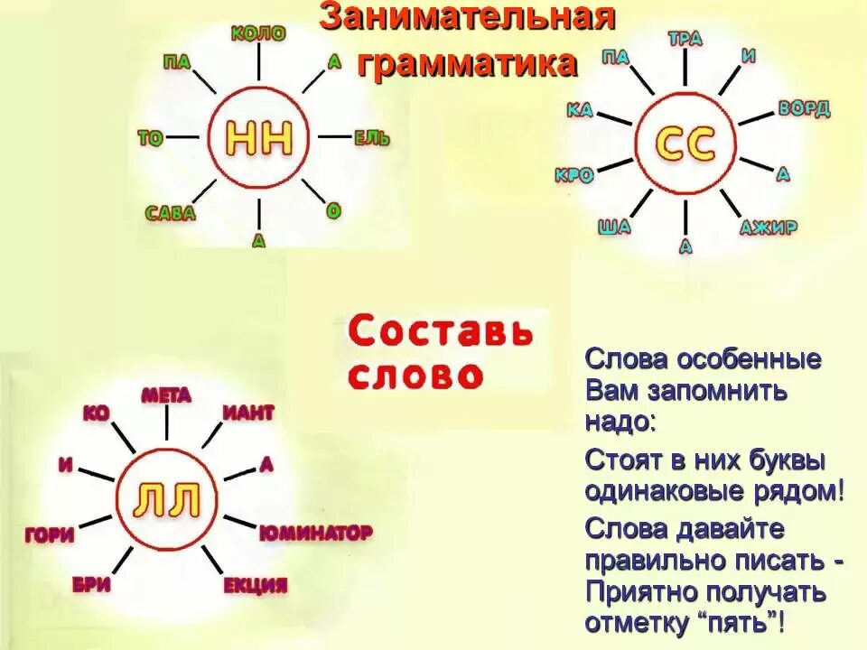 Низкая придумать слово. Занимательная грамматика 2 класс внеурочная деятельность задания. Занимательная грамматика 2 класс. Проект Занимательная грамматика. Глагол Занимательная грамматика.