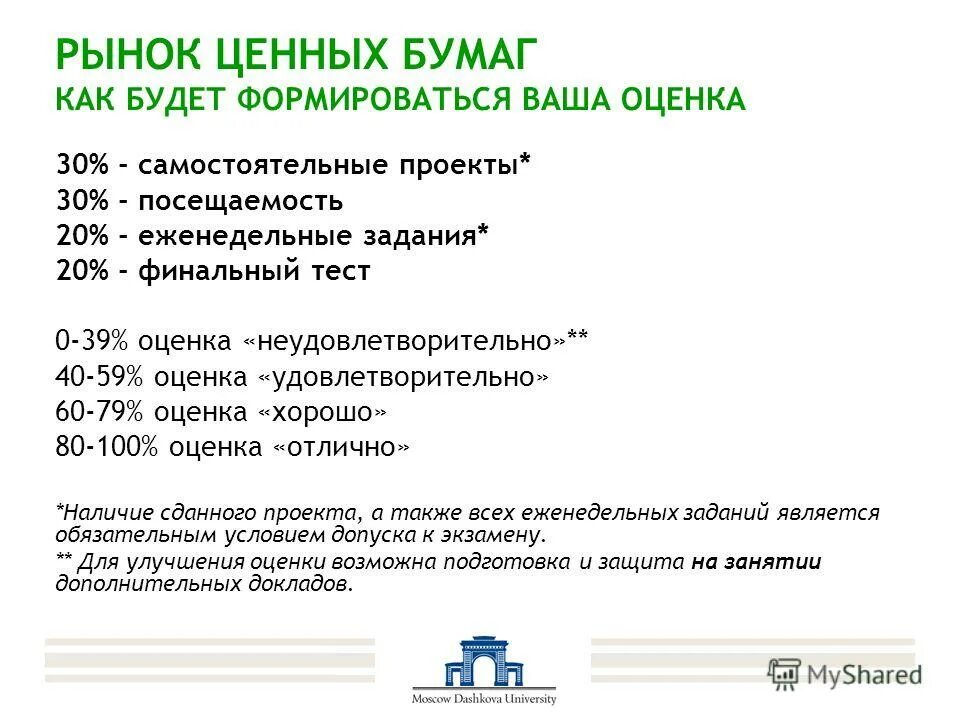 Расписание на неделю. Задание колби фортнайт. Как выполнить еженедельное задание. Расписание на неделю. Таблица планирования.