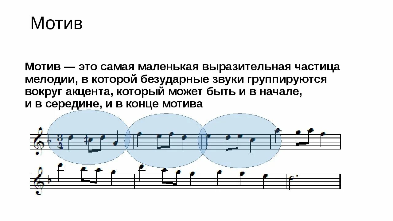 Нужно определить песню. Музыкальный мотив. Мотив в Музыке. Музыкальная фраза. Музыкальная фраза в Музыке это.