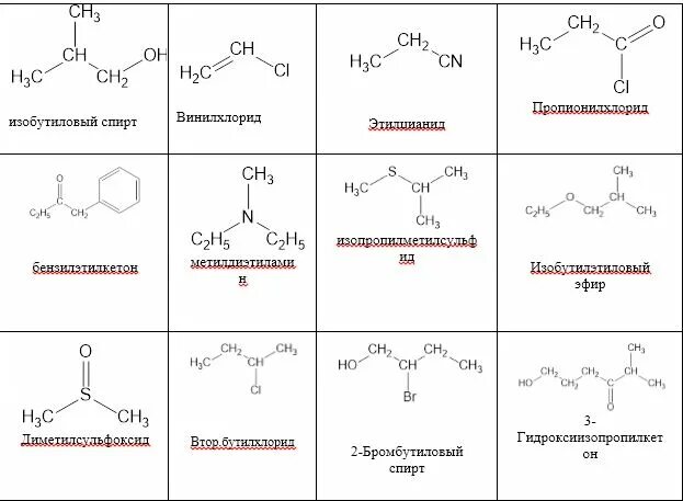 Назовите соединения по заместительной номенклатуре ИЮПАК. Назовите соединения по номенклатуре IUPAC. Название вещества по номенклатуре ИЮПАК. Назовите соединения по номенклатуре июпак