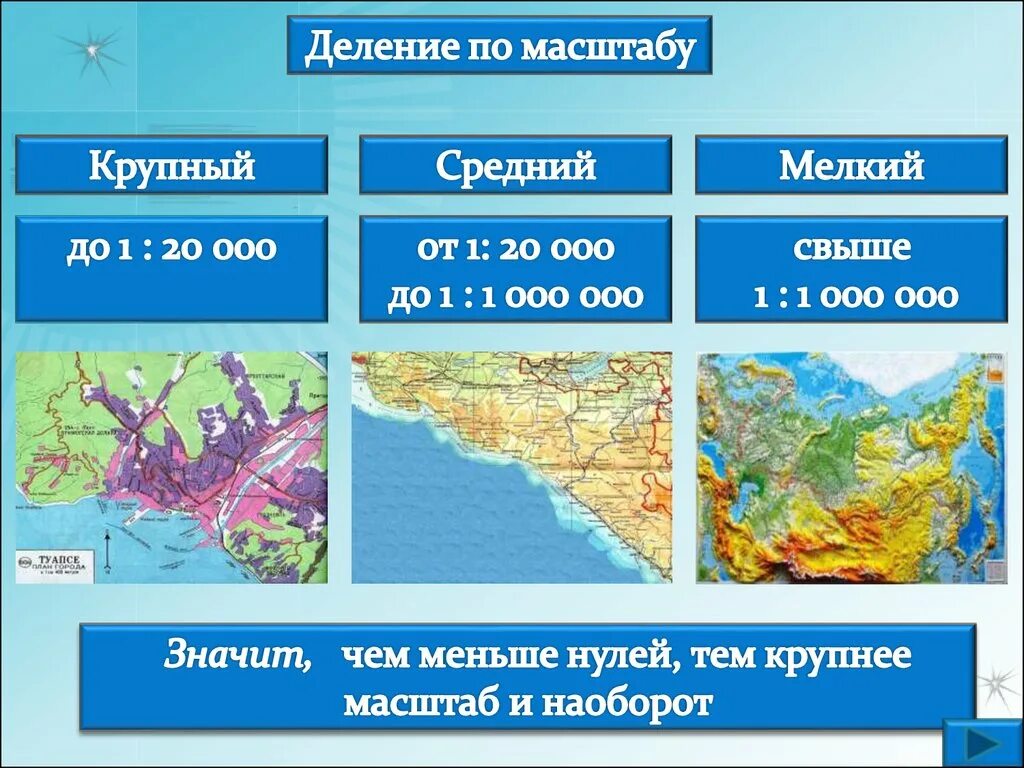 Крупнее это. Карта крупного масштаба. Масштабы крупные средние и мелкие. Крупные масштабы карт. Масштаб крупный средний мелкий.