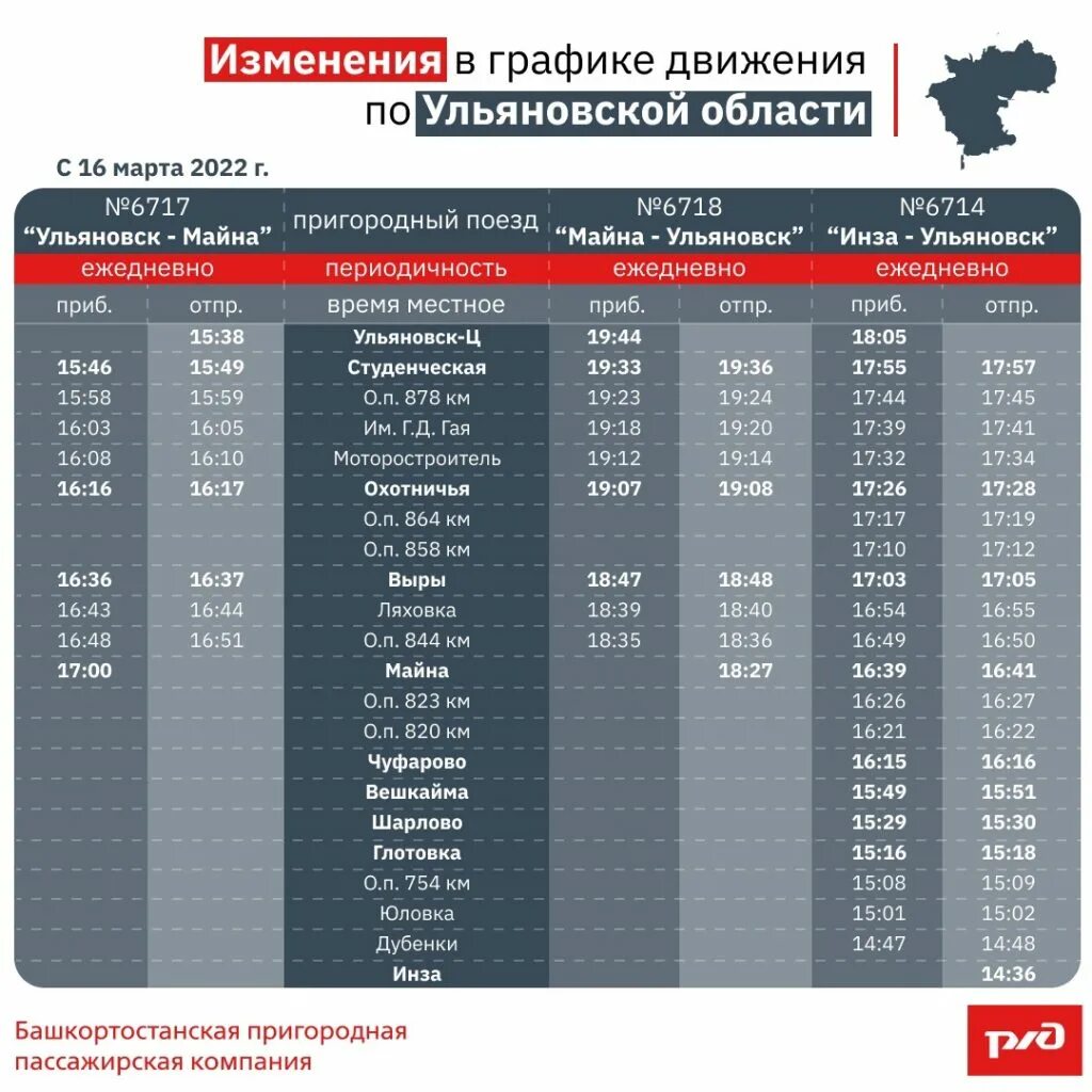 Пригородный поезд ульяновск инза расписание. Расписание поездов Ульяновск Инза Инза Ульяновск. Электричка Ульяновск Инза. Поезд Ульяновск Инза расписание.