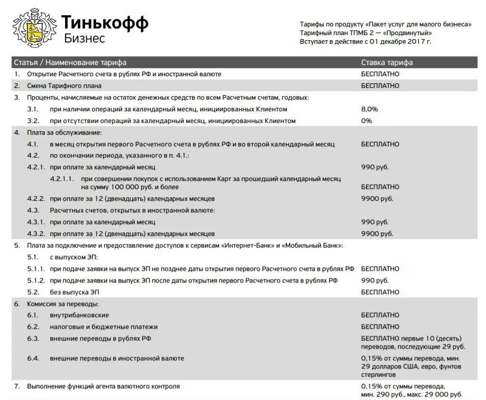 Тариф 7.2 тинькофф. Тарифный план ТП 7.68 тинькофф. Тариф 6.2 тинькофф. Тарифный план тинькофф Блэк.