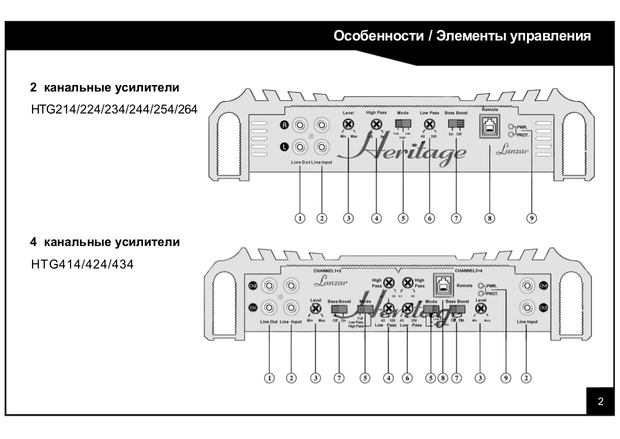 Подключить усилитель андроиду - 54 фотографий и картинок